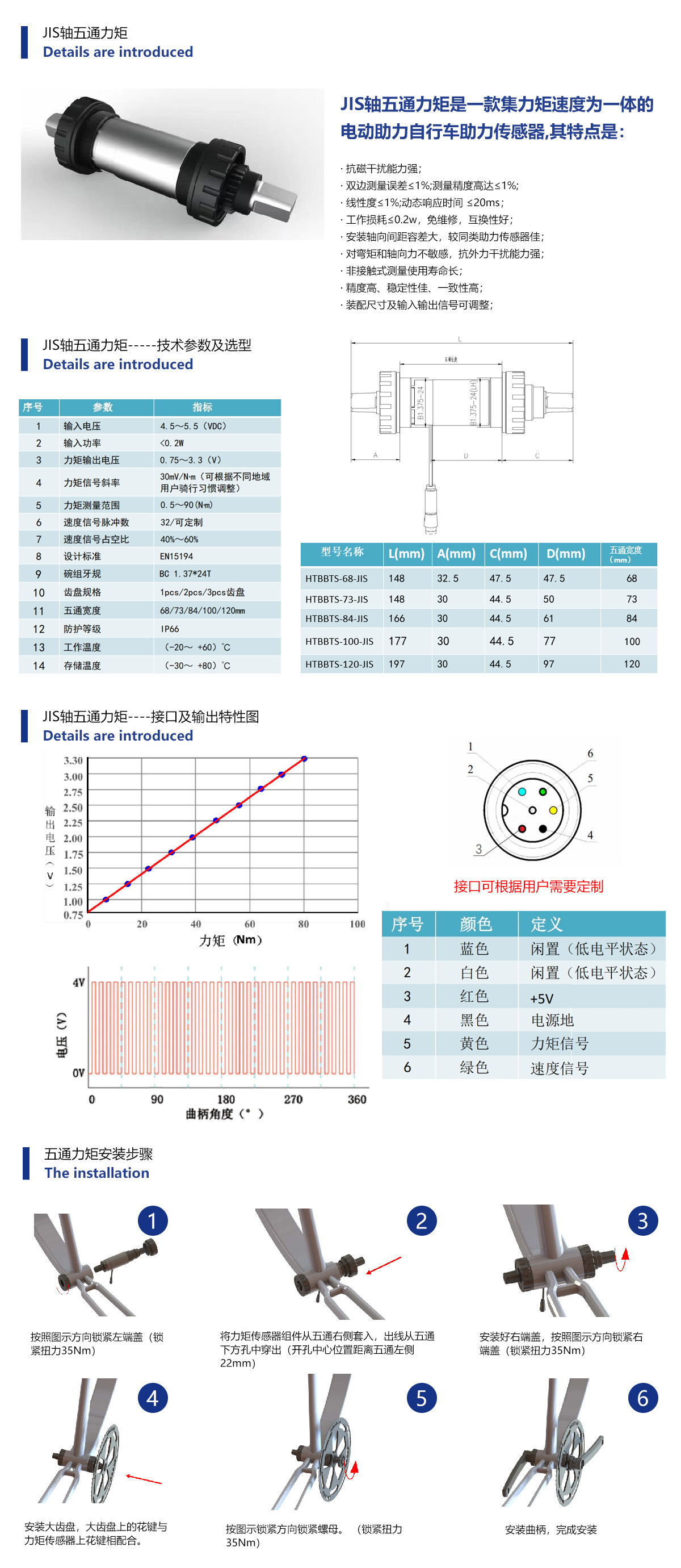 JIS轴五通力矩.jpg
